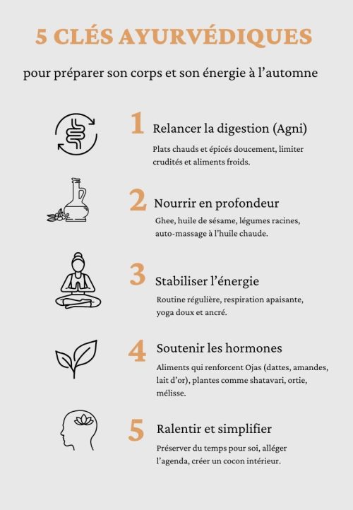 5 clés ayurvédiques automne 5 clés pour préparer son corps et son énergie à l’automne"